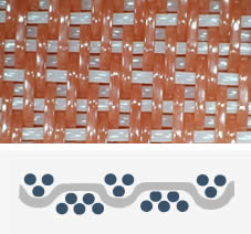 A plan of the cross section of a  polyester forming fabric in eight shed weaving patterns