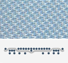 A plan of the cross section of a double and a half layer polyester forming fabric in sixteen shed